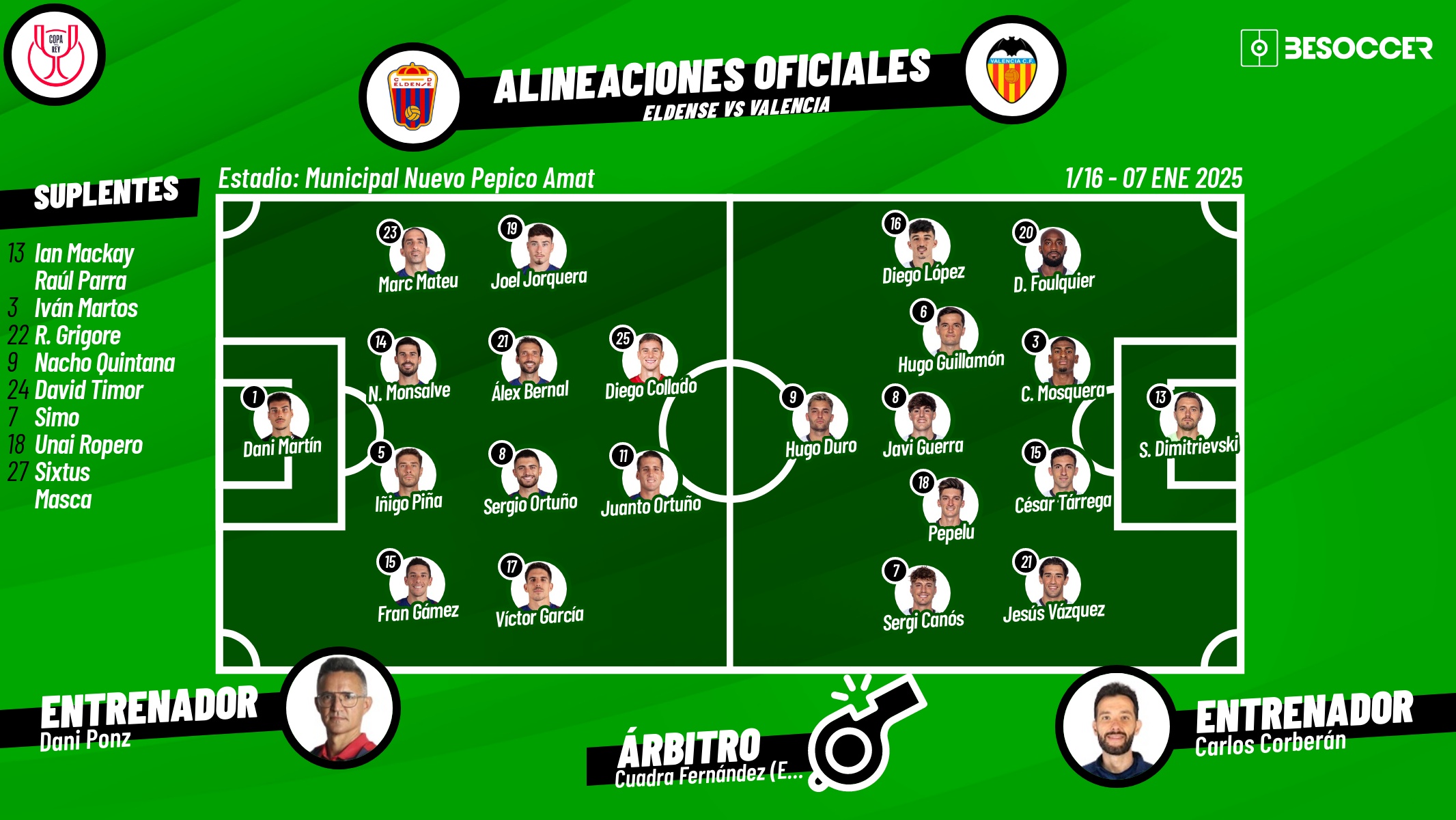 Así seguimos el directo del Eldense - Valencia