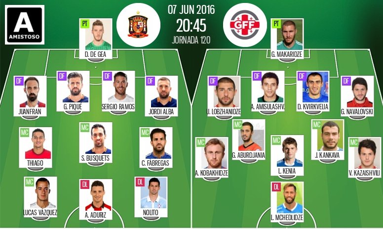 Sigue el directo del España-Georgia