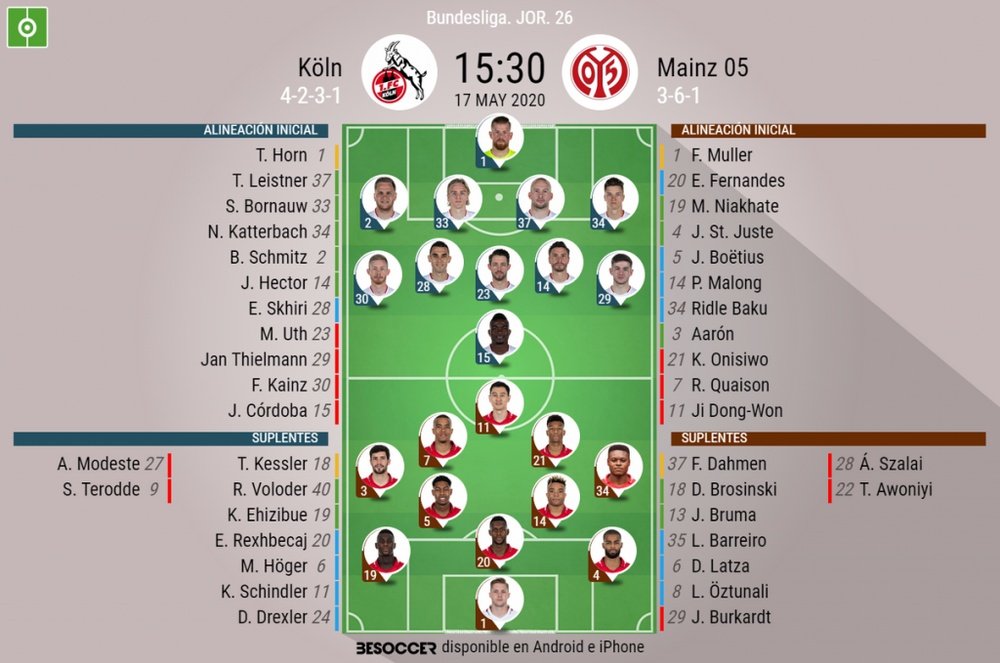 Köln-Mainz 05, en directo. BeSoccer