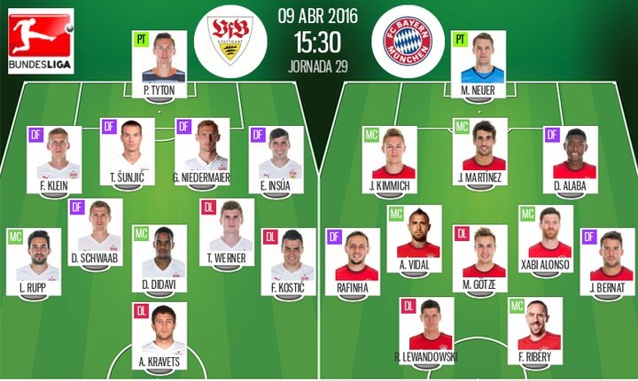 Schwaab y Werner lideran el centro del Stuttgart; Rafinha y Vidal regresan al once del Bayern