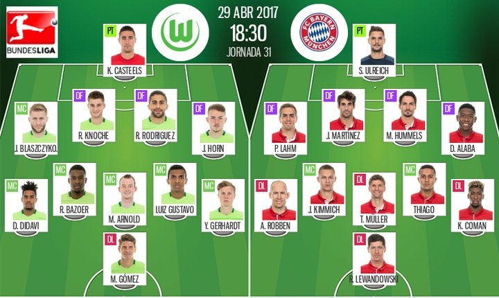 Müller se une a Lewandowski en el ataque del Bayern; el Wolfsburgo apuesta por Gerhardt