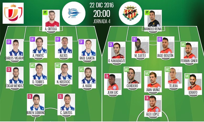 Alineaciones del encuentro de Copa del Rey Alavés-Nàstic, pertenecientes a diciembre de 2016. BeSoccer