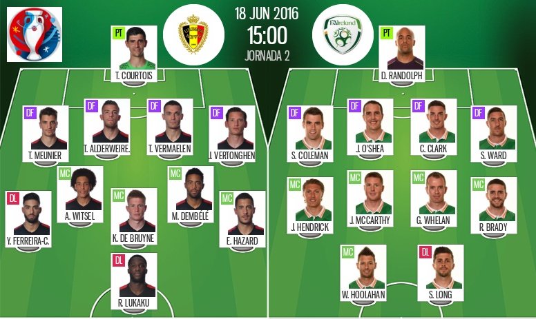 Line-up's for Belgium v Republic of Ireland. BeSoccer