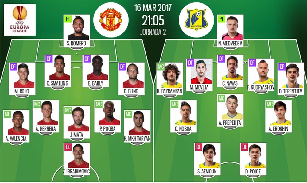 Official line-ups for Manchester United-Rostov Europa League clash. BeSoccer