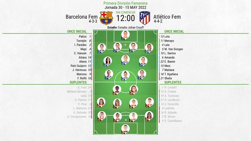 Vive el minuto a minuto del Barcelona Femenino-Atlético de Madrid Femenino. BeSoccer