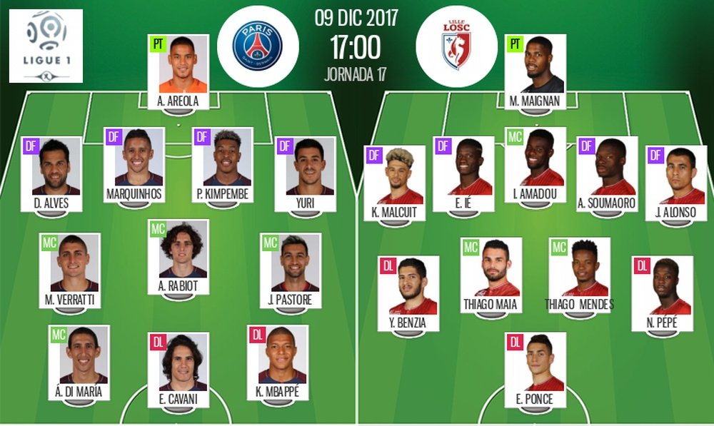 Les compos officielles du match de Ligue 1 entre le PSG et Lille. BeSoccer