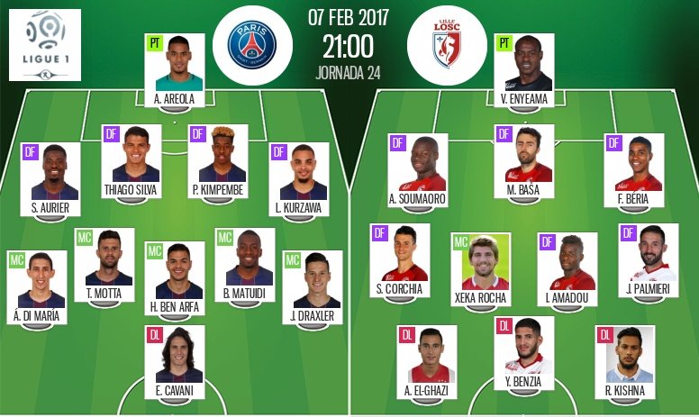 El regreso de Di María, principal novedad en el once del PSG ante un Lille con tres delanteros