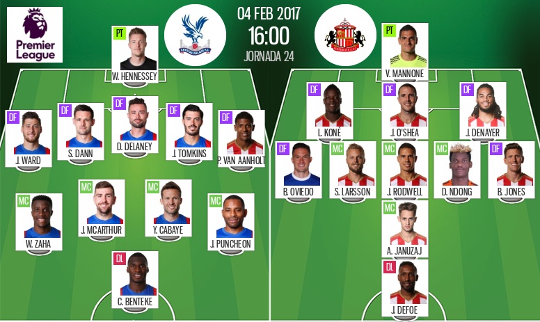 Alineaciones de crystal palace contra sevilla fc