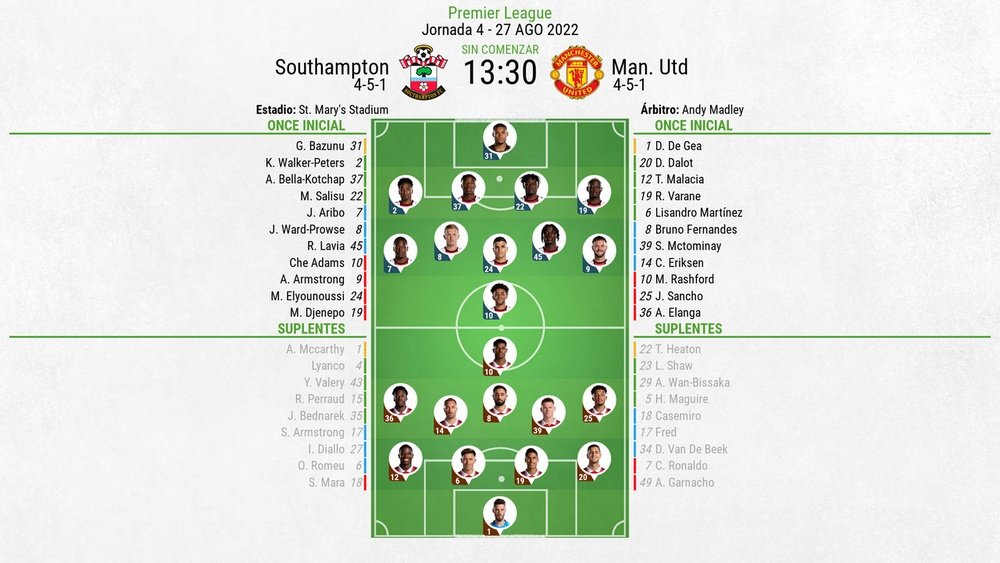 Vive el minuto a minuto del Southampton-Manchester United. BeSoccer