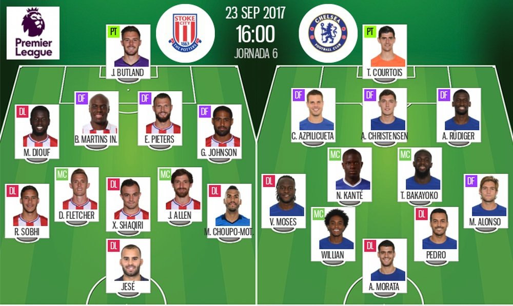 Official lineups of the Premier League clash between Stoke and Chelsea. BeSoccer