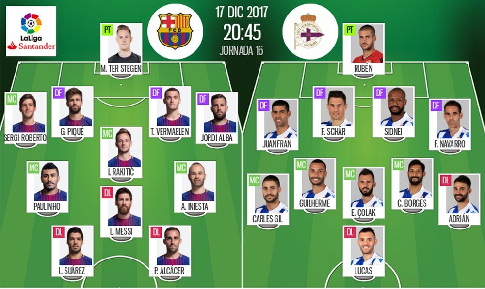 Les compos officielles du match de Liga entre le FC Barcelone et La Corogne. BeSoccer