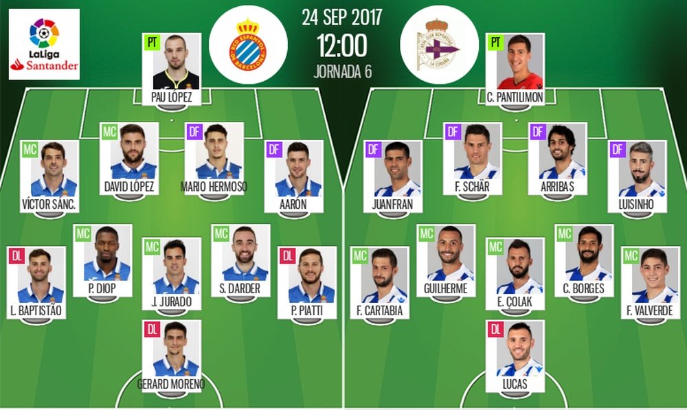Les compos officielles du match de Liga entre Espanyol Barcelone et Deportivo La Corogne. BeSoccer