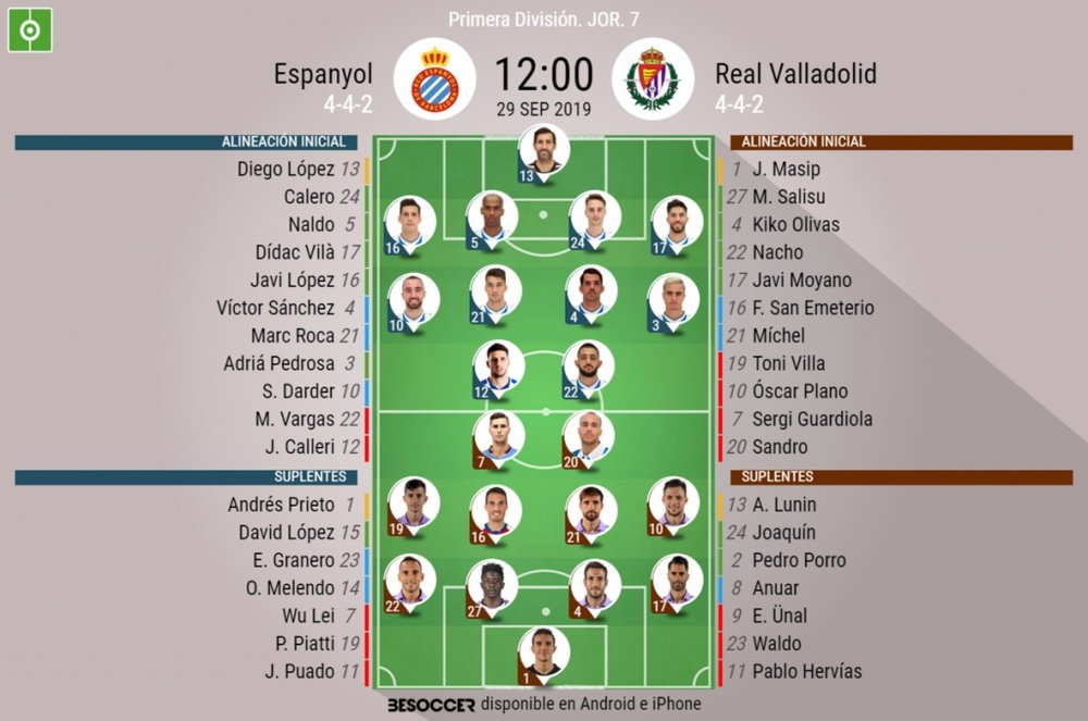 Alineaciones del encuentro de Primera División Espanyol-Valladolid. BeSoccer