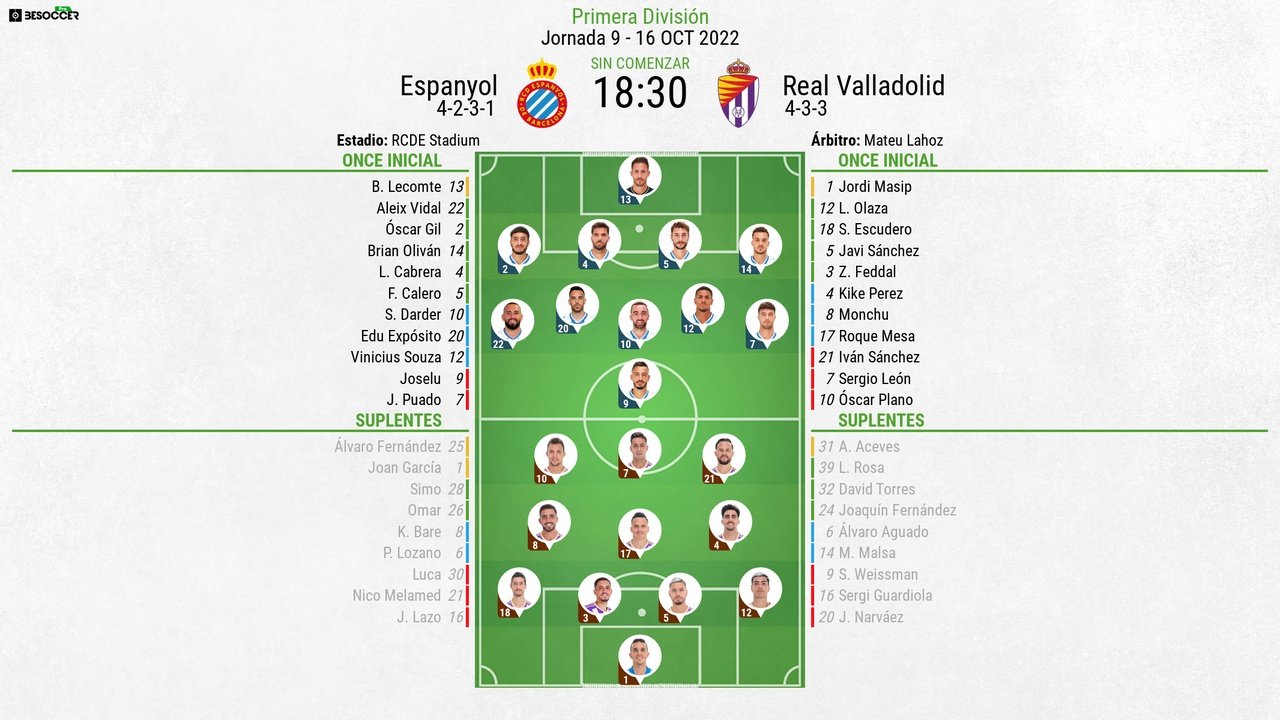 Sigue el minuto a minuto del Espanyol-Valladolid. BeSoccer
