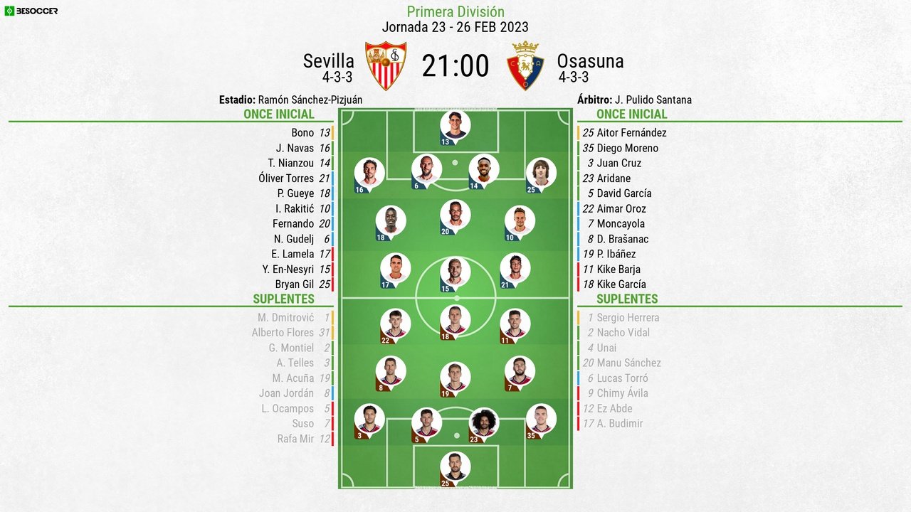 Vive el minuto a minuto del Sevilla-Osasuna. BeSoccer
