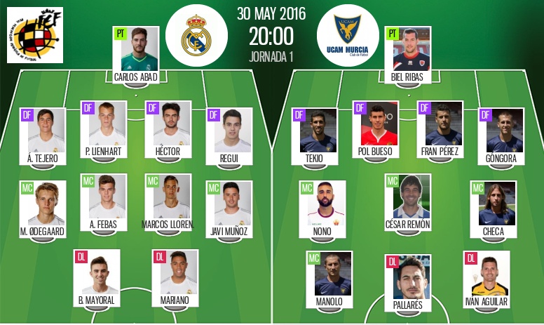 Alineación real madrid castilla hoy