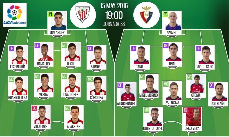 Villalibre y Aketxe lideran el ataque del Bilbao Athletic; Roberto Torres, titular en el Osasuna