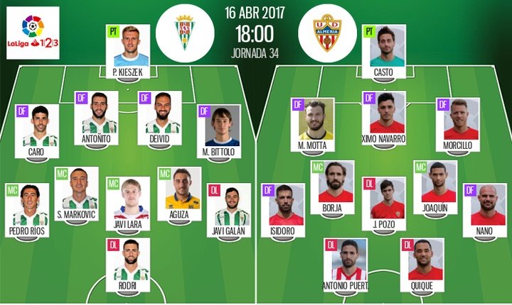 Markovic vuelve a la medular del Córdoba ante un Almería con tres delanteros