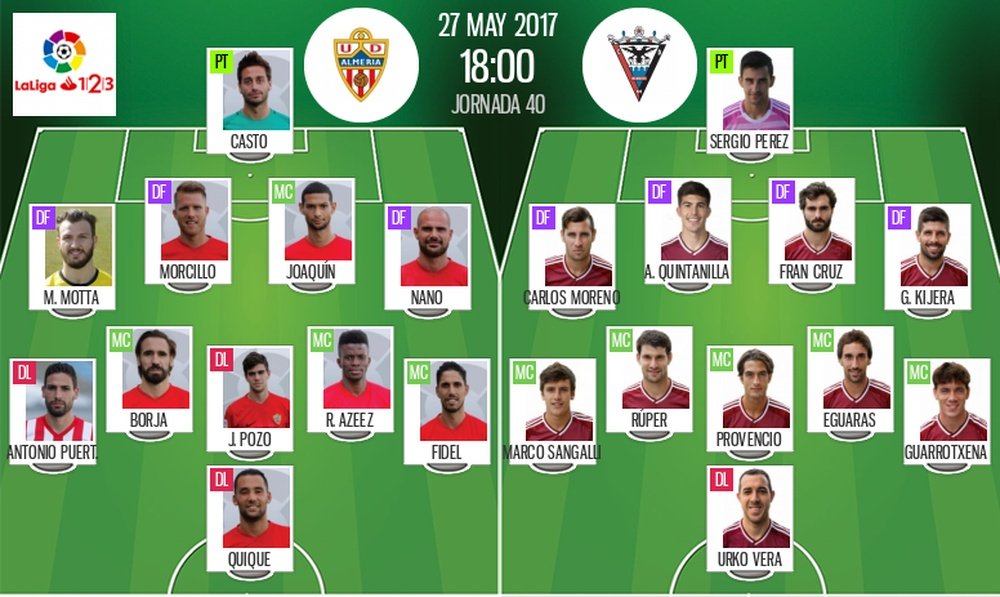 Alineaciones del encuentro de Segunda División Almería-Mirandés, mayo de 2017. BeSoccer