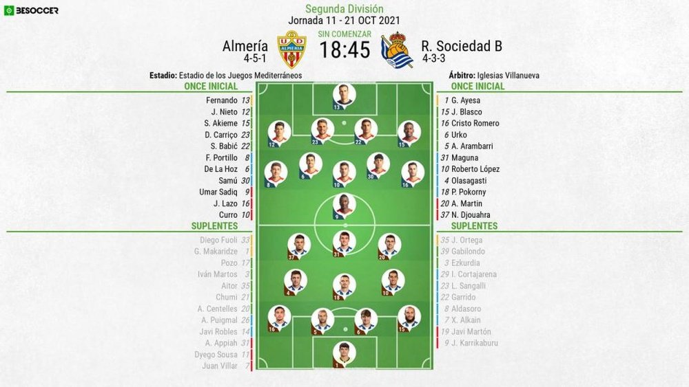 Vive con nosotros el minuto a minuto del Almería-Real Sociedad B. BeSoccer
