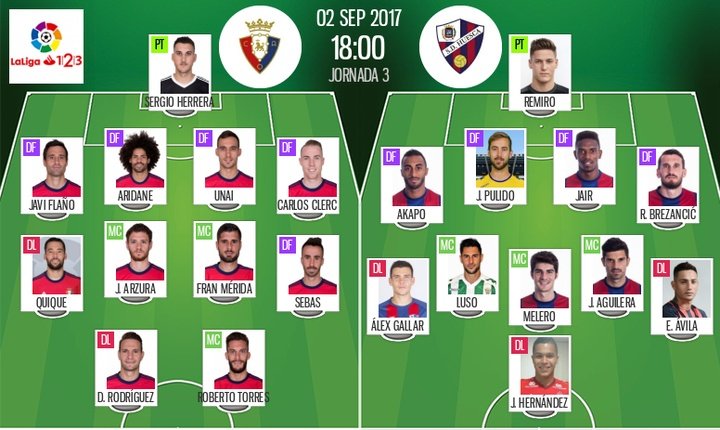 Roberto Torres se une al ataque de Osasuna; Aguilera, única novedad del Huesca