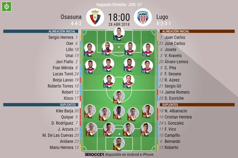 Alineaciones del encuentro de Segunda División Osasuna-Lugo, abril de 2018. BeSoccer