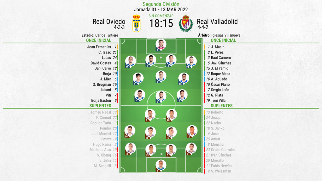 Real Valladolid – Real Oviedo: Duelo de play-off
