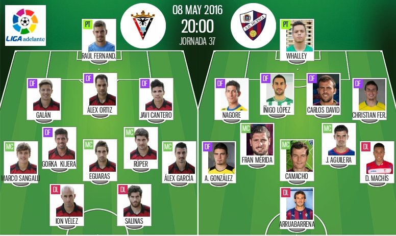 Ion Vélez, en la punta ofensiva del Mirandés; Camacho lidera la medular del Huesca