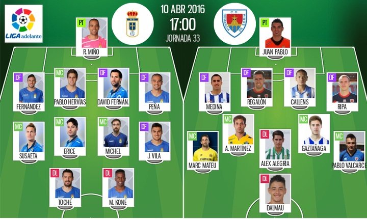 Vila, novedad en el once del Oviedo ante un Numancia con Dalmau y Gaztañaga como titulares