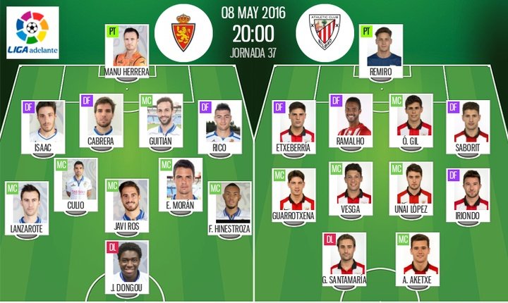 Hinestroza, Culio y Lanzarote vuelven al once del Zaragoza ante un Bilbao Athletic ofensivo
