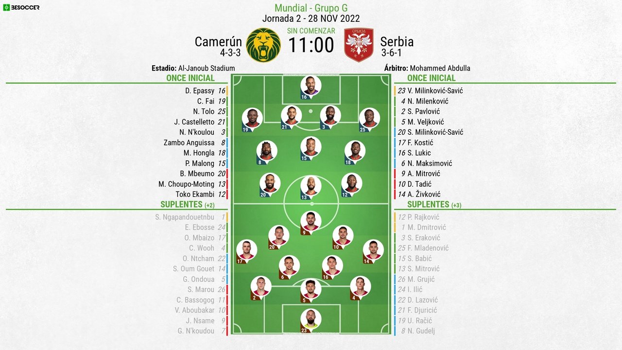 Vive el minuto a minuto del Camerún-Serbia. BeSoccer