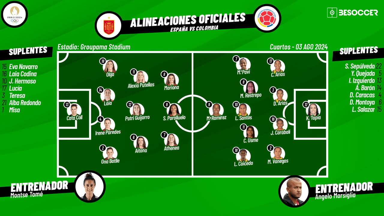 Vive con nosotros el minuto a minuto del partido de cuartos de final de los Juegos Olímpicos entre España Femenina y Colombia.