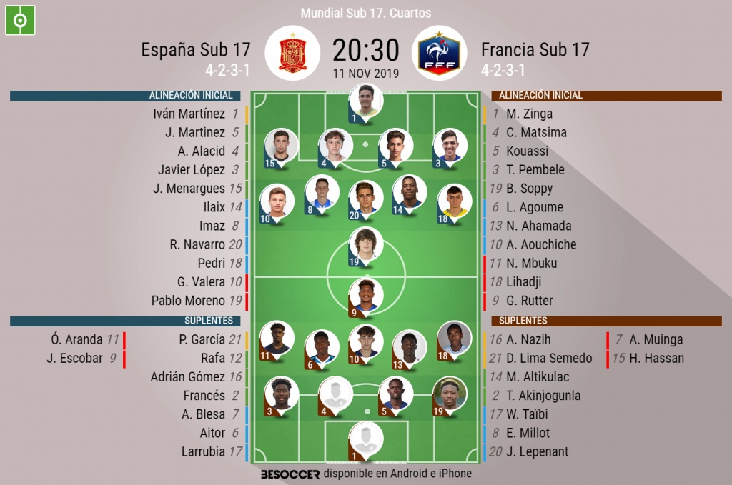 España vs francia sub 17