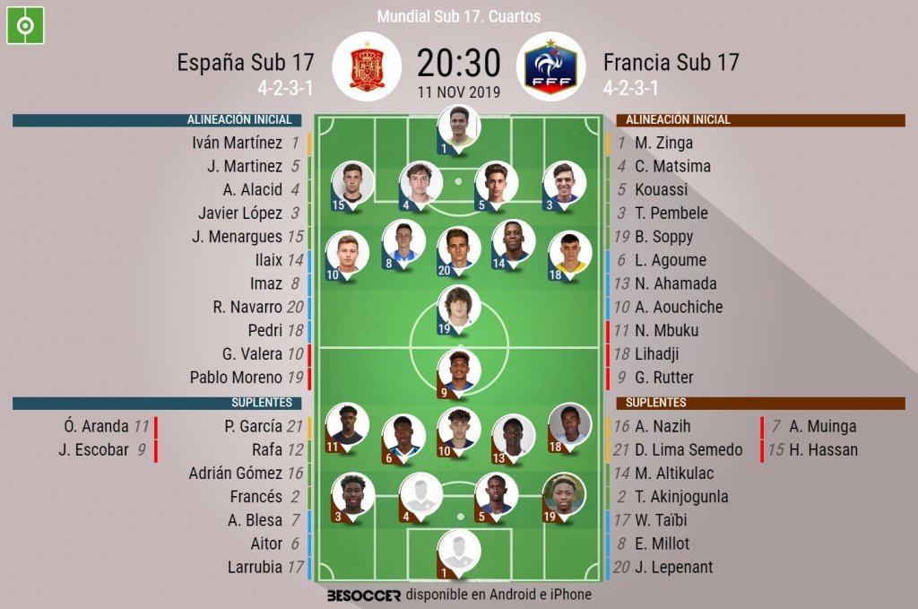 Selección de fútbol sub-17 de españa contra francia sub-17