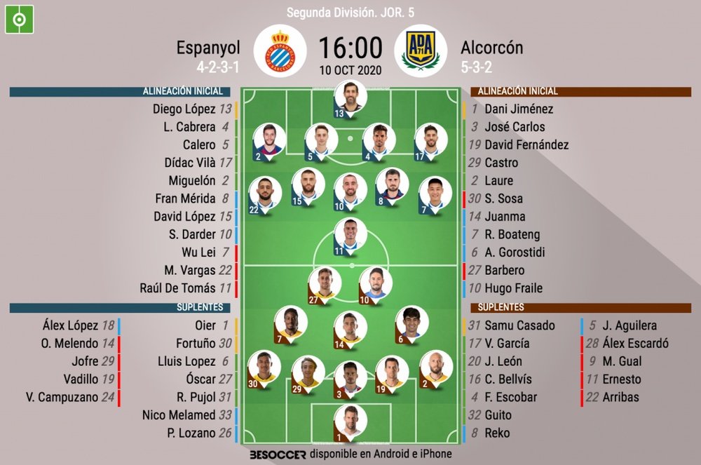 Onces del Espanyol-Alcorcón. BeSoccer