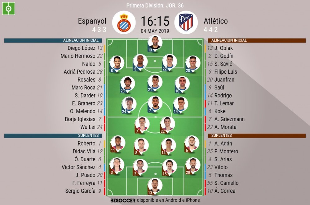 Alineaciones del Espanyol-Atlético correspondiente a la Jornada 36 de Liga 2018-19. BeSoccer
