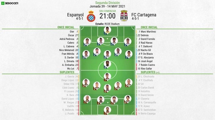 Así seguimos el directo del Espanyol - FC Cartagena