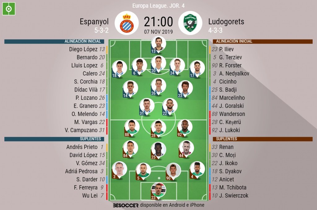 Onces del Espanyol-Ludogorets de la jornada 4 de la Europa League. BeSoccer