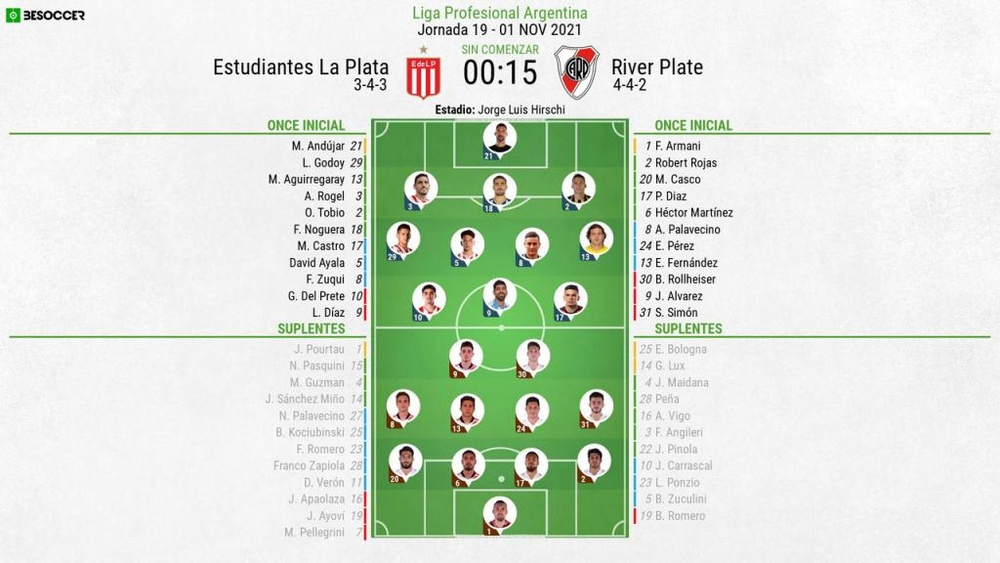 Onces del del Estudiantes La Plata-River Plate. BeSoccer