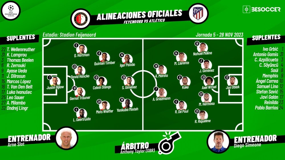 Sigue el directo del Feyenoord-Atlético de Madrid. BeSoccer