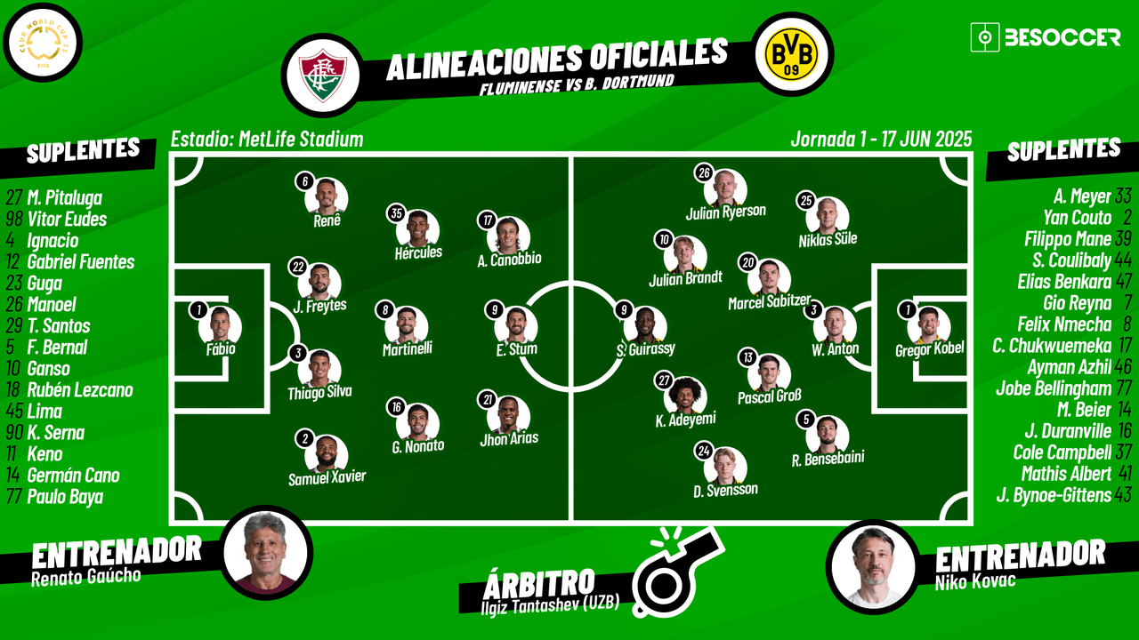 ¡Otra oportunidad de Arias!