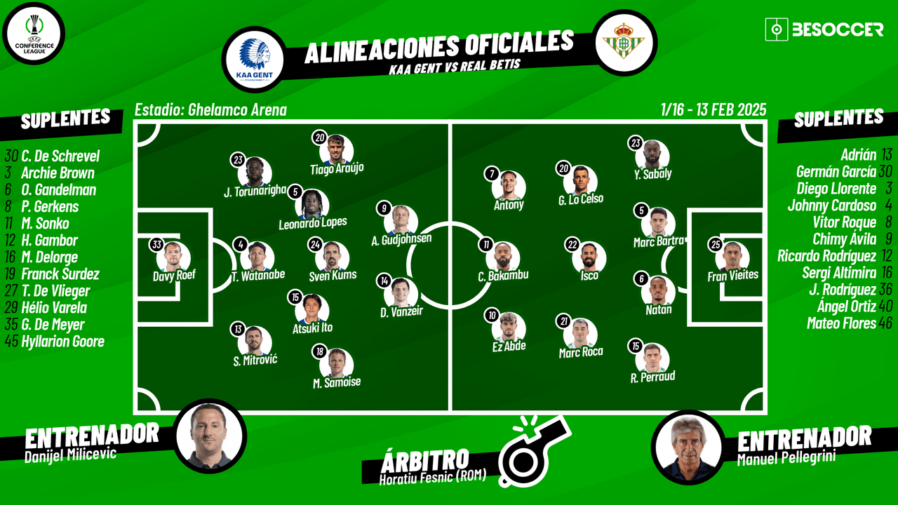 Así seguimos el directo del KAA Gent - Real Betis