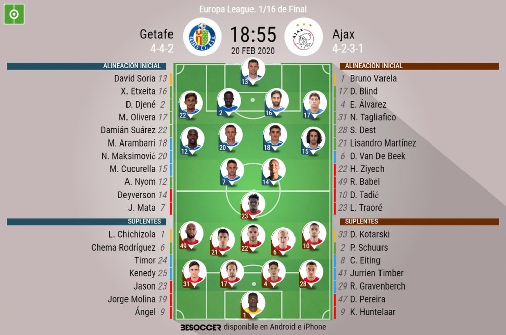 Alineaciones confirmadas en el Coliseum. BeSoccer