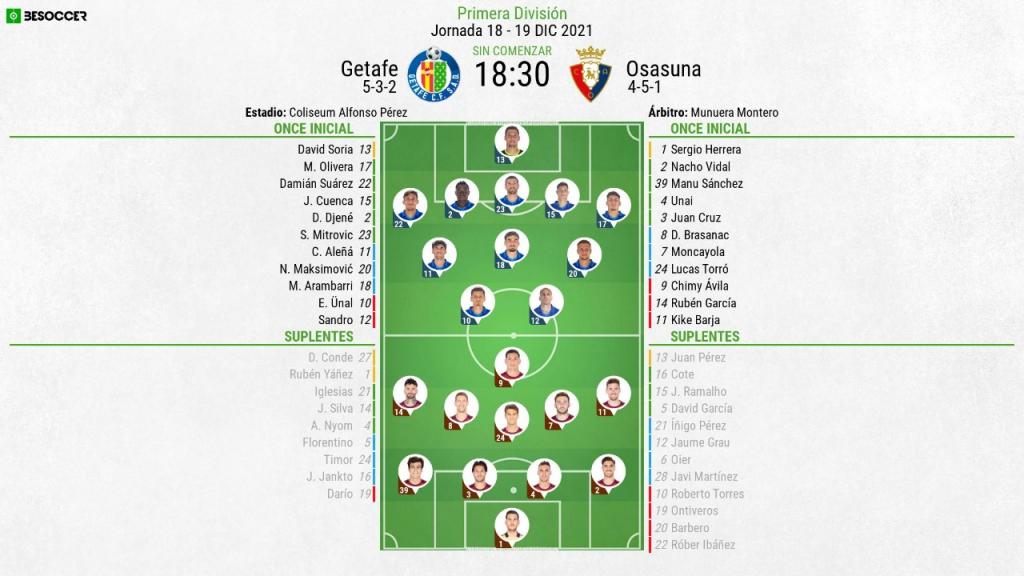 Así seguimos el directo del Getafe - Osasuna