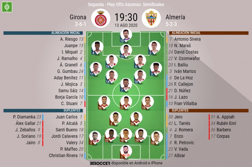 Onces del Girona-Almería del 'play off' de ascenso a Primera. BeSoccer
