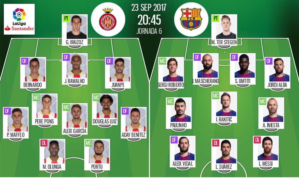 Alineaciones del Girona-Barcelona de la Jornada 6 de la Primera División 2017-18. BeSoccer