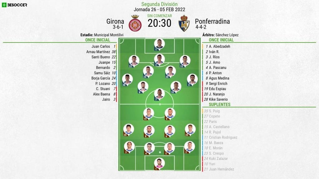 Sigue el directo del Girona-Ponferradina. BeSoccer