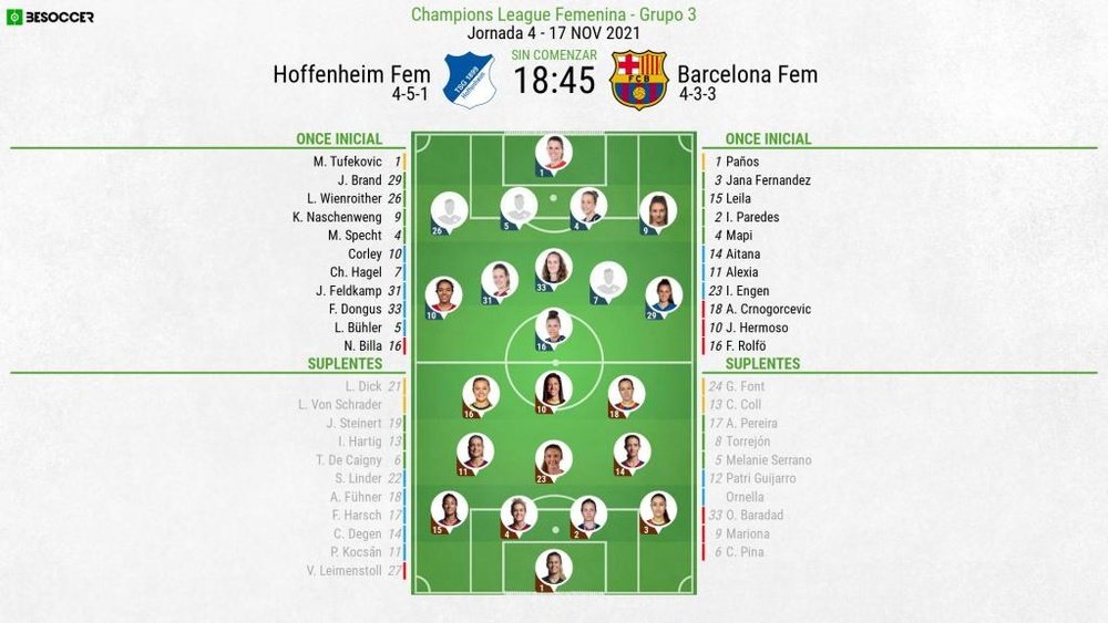 Sigue el directo del Hoffenheim-Barcelona. BeSoccer
