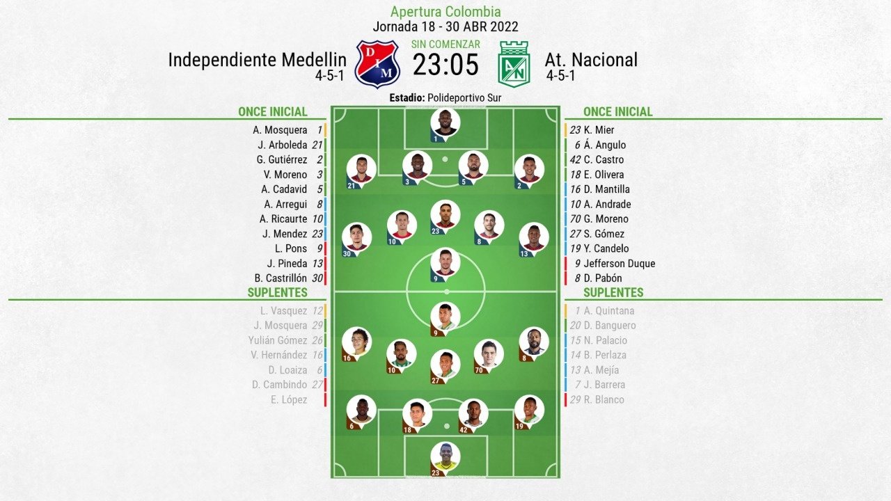 Así seguimos el directo del Independiente Medellin - At. Nacional