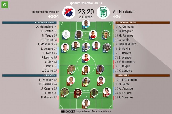 Así seguimos el directo del Independiente Medellin - At. Nacional